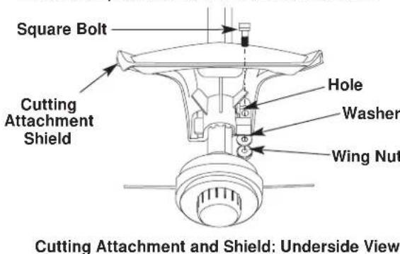 Yard-Man YM400 - Installing the Cutting Attachment Shield - 4