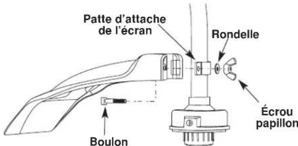 Yard-Man YM400 - INSTALLATION DU PROTECTEUR D'ACCESSIONE DE COUPE - 3