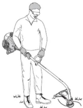 Yard-Man YM400 - INSTRUCTIONS DE DEMARRAGE - 6