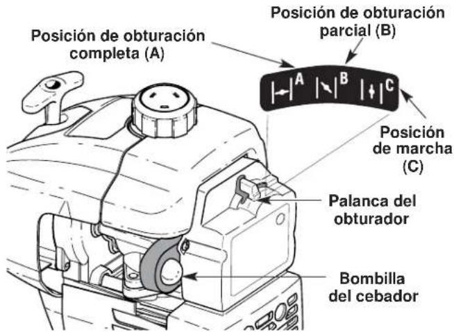 Yard-Man YM400 - INSTRUCCIONES DE ARRANQUE - 4