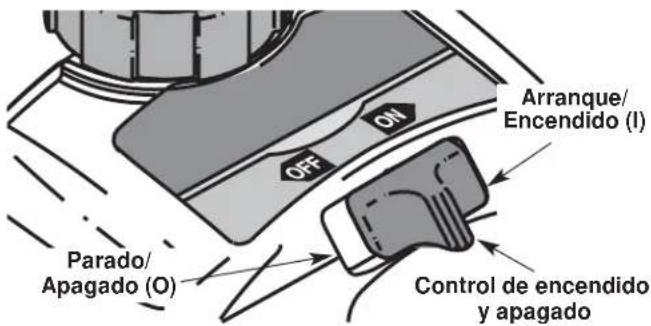 Yard-Man YM400 - INSTRUCCIONES DE ARRANQUE - 3