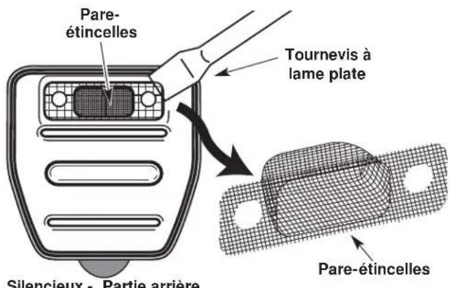 Yard-Man YM400 - ENTRETIEN DU PARE-ÉTINCELLES - 4
