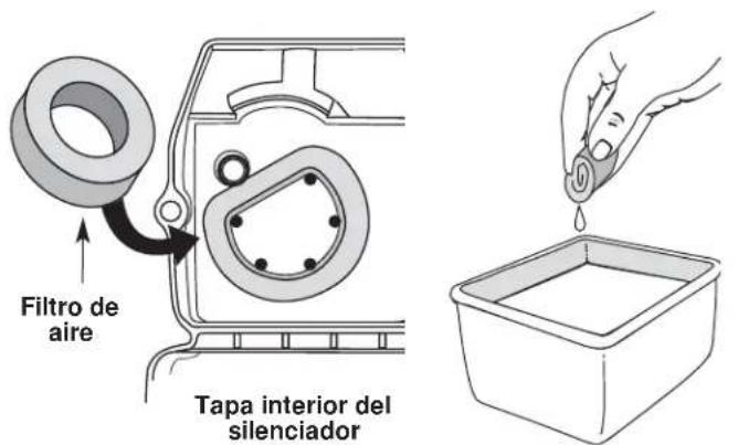 Yard-Man YM400 - SECCION 7: INSTRUCCIONES DE MANTENIMIENTO Y REPARACION - 1