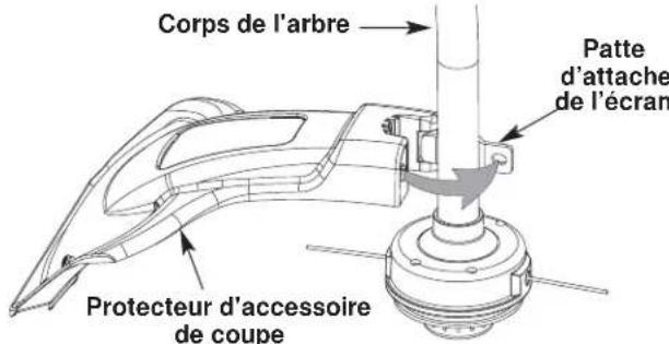 Yard-Man YM400 - INSTALLATION DU PROTECTEUR D'ACCESSIONE DE COUPE - 2