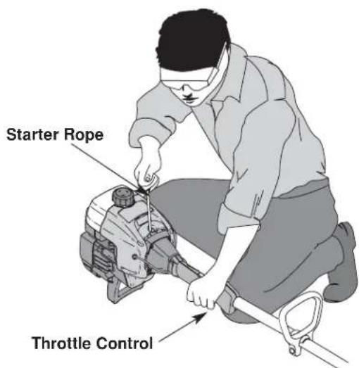 Yard-Man YM400 - Starting Instructions - 5