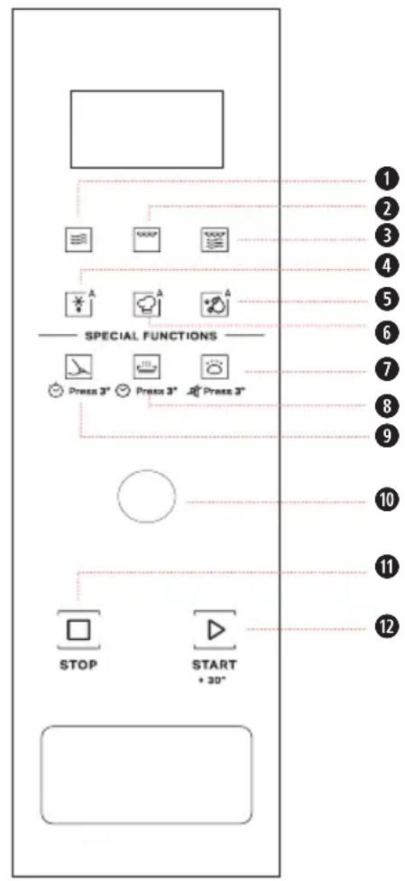 HOTPOINT MF20G IX HA - DESCRIPCION DEL PANEL DE CONTROL - 1