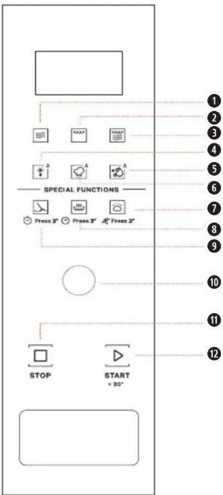 HOTPOINT MF20G IX HA - CONTROL PANEL DESCRIPTION - 1