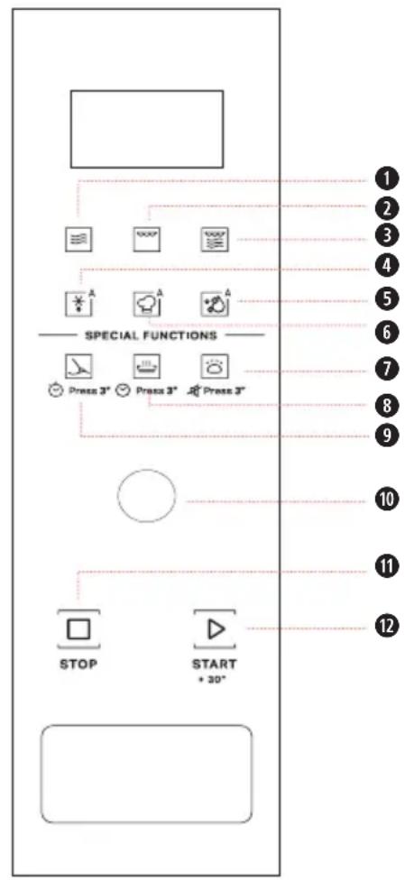 HOTPOINT MF20G IX HA - DESCRIPTION DU BANDEAU DE COMMANDES - 1