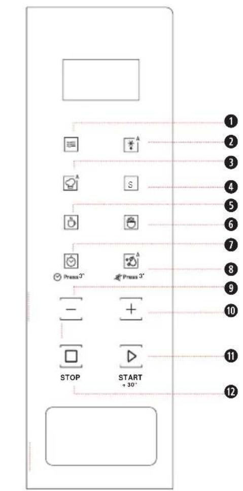 HOTPOINT MF20S IX HA - DESCRIPTION DU BANDEAU DE COMMANDES - 1