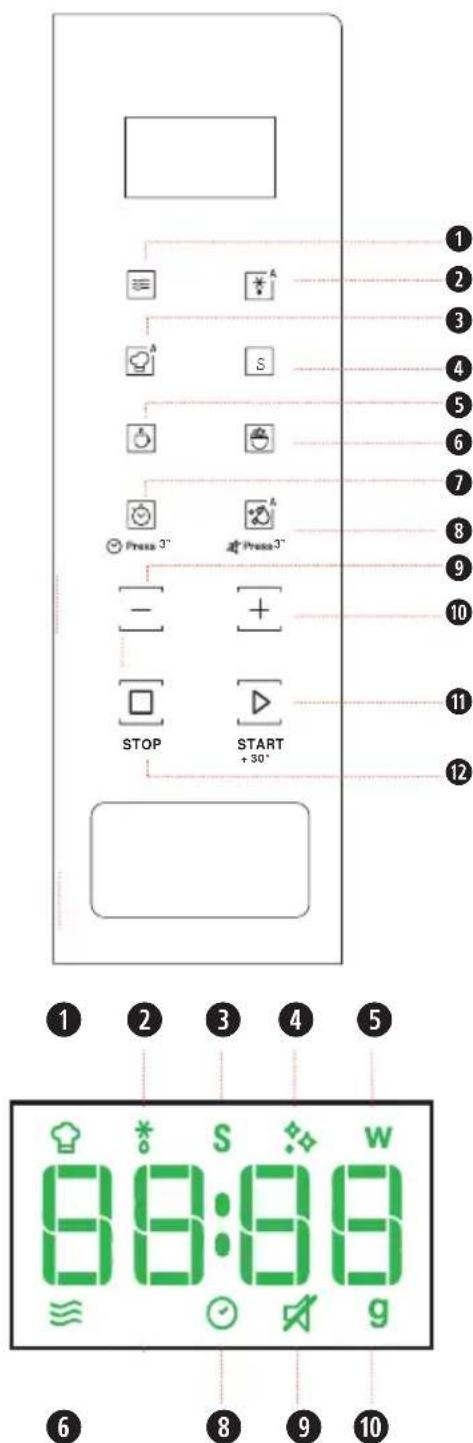 HOTPOINT MF20S IX HA - DESCRÊÇÃO DO PAINEL DE CONTROLO - 1