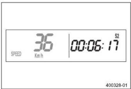 KTM 250 EXCF SIX DAYS (2018) - Λιουργία ενδειξης SPEEDD/S2 (χρούμετρο 2) - 1
