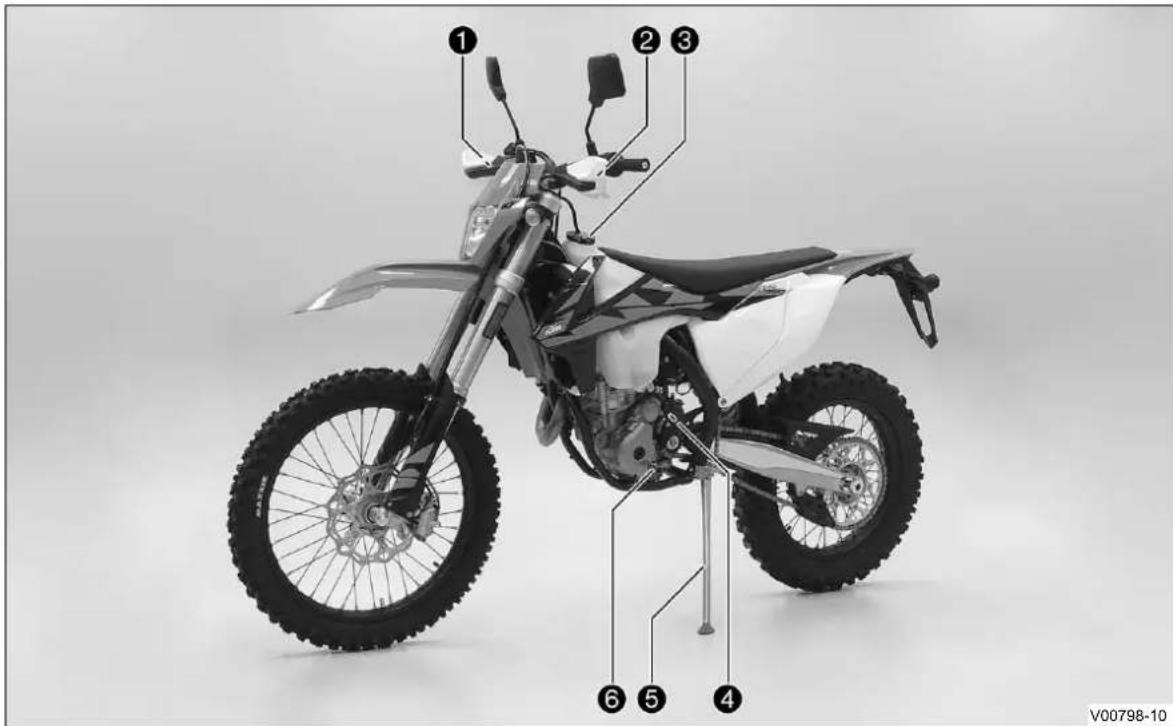 KTM 250 EXCF SIX DAYS (2018) - Egu npetn an nlaotwv - 1