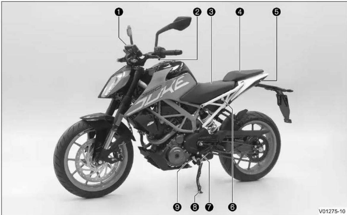KTM 390 Duke (2020) - EMΦANΙΣH OXHMATOΣ - 1