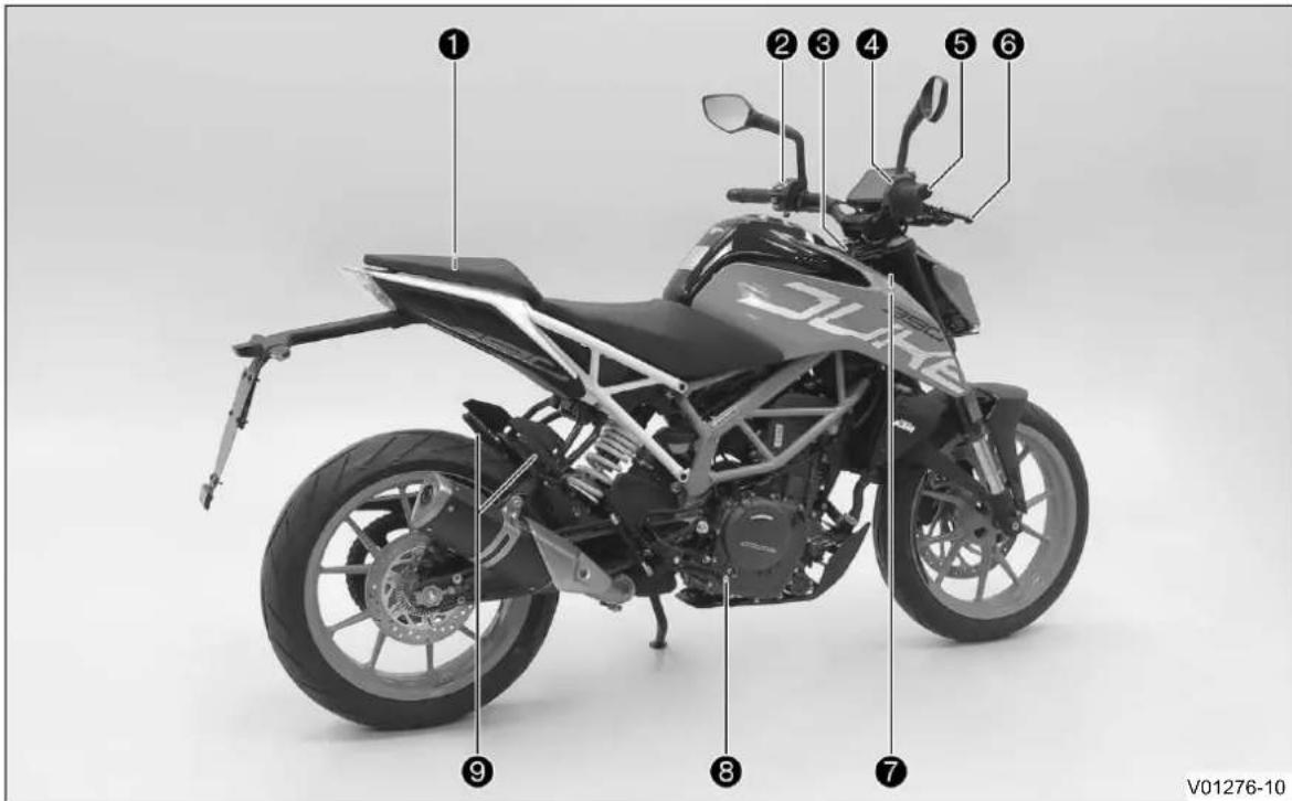 KTM 390 Duke (2020) - EMΦANΙΣH OXHMATOΣ - 1