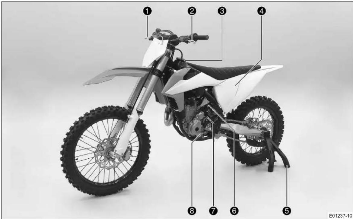 KTM 350 SXF (2019) - Eumnpetno n Ⅲaatowv - 1