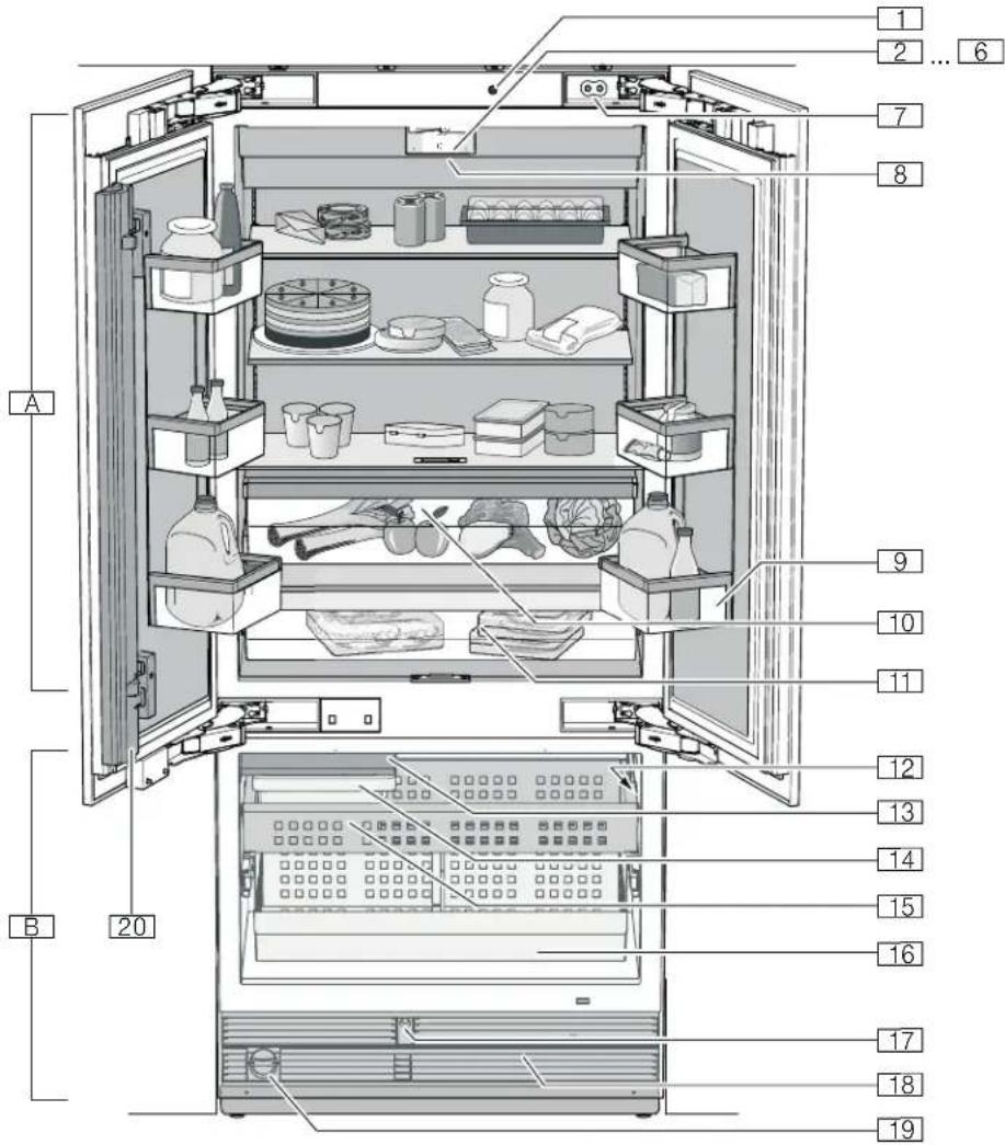THERMADOR T36BB915SS - Appareil à 3 portes - 1