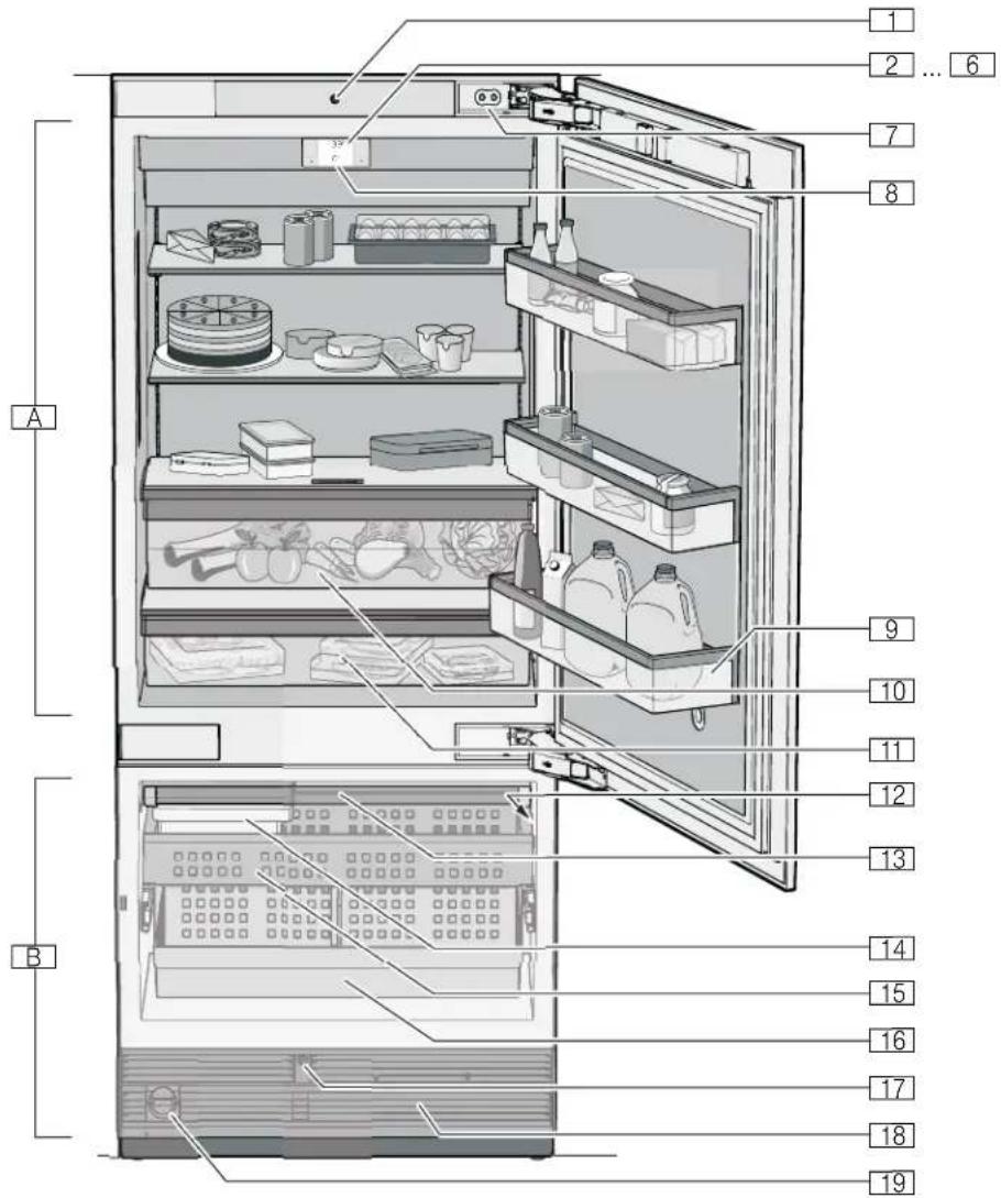 THERMADOR T36BB915SS - Getting to know your appliance - 1