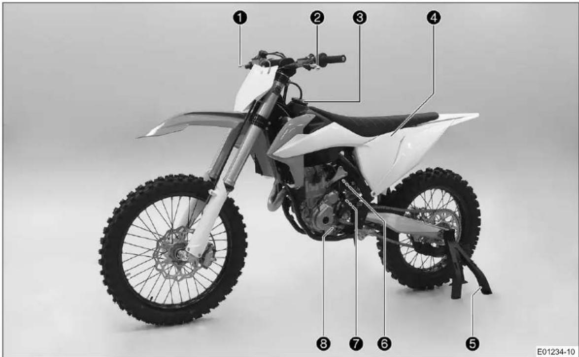 KTM 250 SXF Prado (2020) - Εξυπηρέτηση πελατών - 1