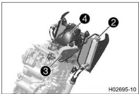 KTM 790 Duke L (A2) (2019) - Συστημα ψύξης - 2