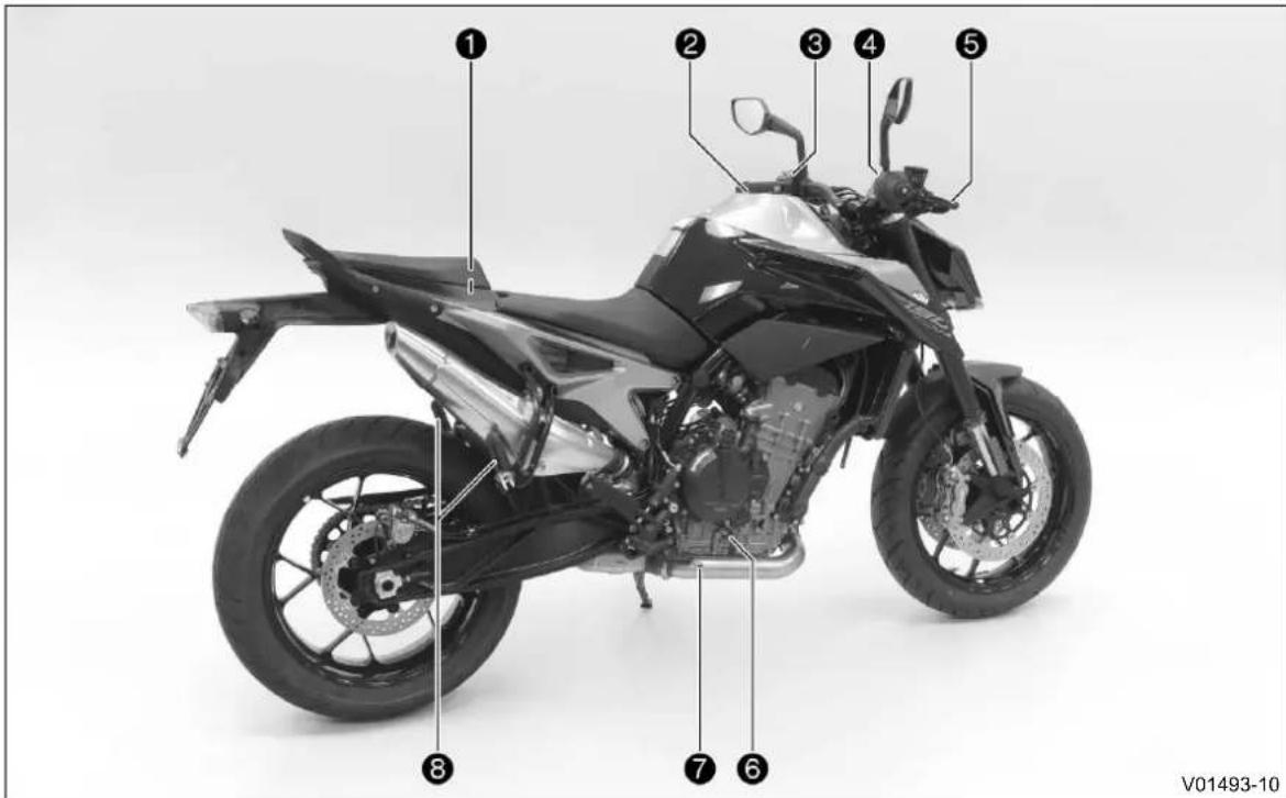 KTM 790 Duke L (A2) (2019) - EMΦANISH OXHMATOΣ - 1