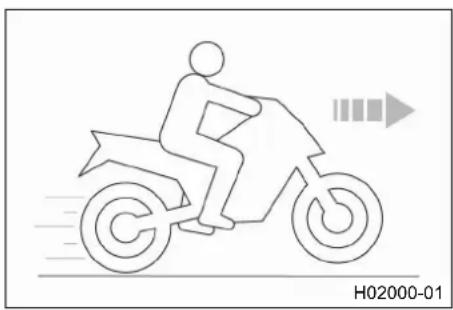 KTM 790 Duke L (A2) (2019) - Launch-Control - 1