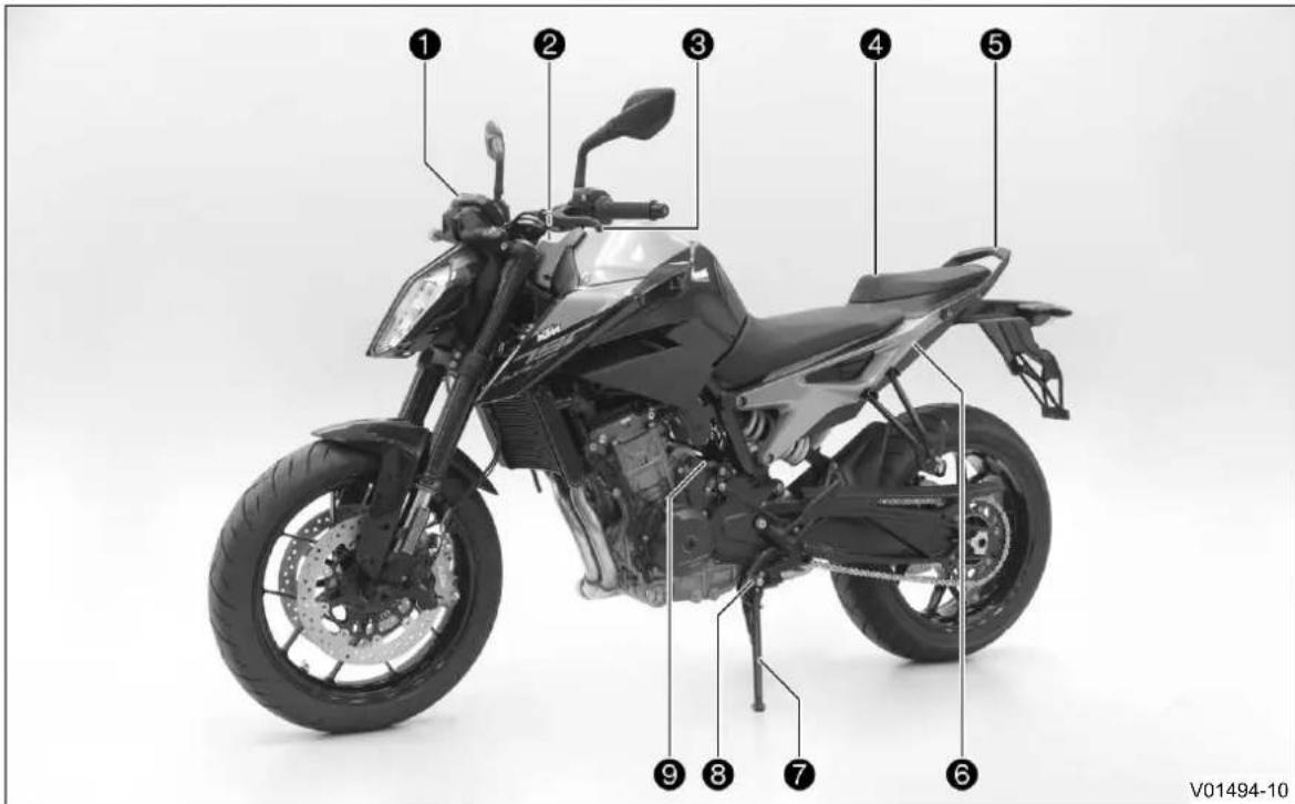 KTM 790 Duke L (A2) (2019) - EMΦANISH OXHMATOΣ - 1