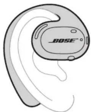BOSE Sport Open Earbuds - PROPER FIT - 1