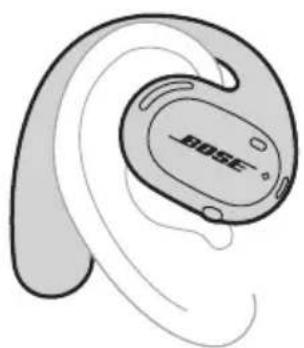 BOSE Sport Open Earbuds - INCORRECT - 2