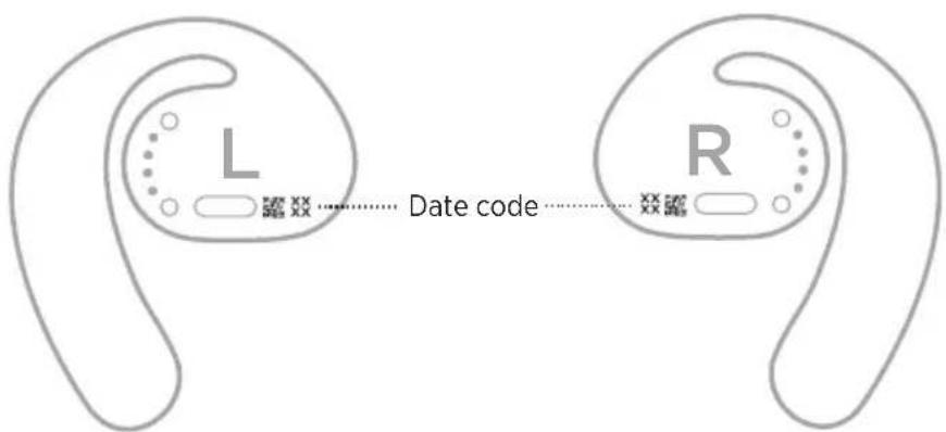 BOSE Sport Open Earbuds - VIEW THE EARBUD DATE CODE - 1