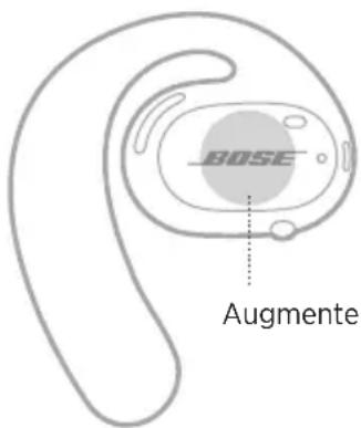 BOSE Sport Open Earbuds - Commande par pression pour le réglage du volume - 2