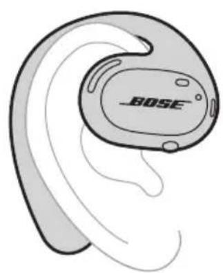 BOSE Sport Open Earbuds - PROPER FIT - 1