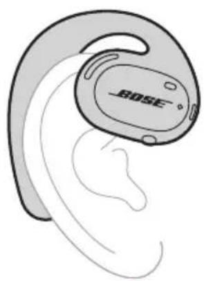 BOSE Sport Open Earbuds - IMPROPER FIT - 1