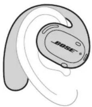BOSE Sport Open Earbuds - IMPROPER FIT - 2