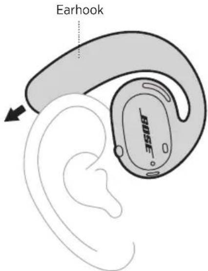 BOSE Sport Open Earbuds - PUT ON THE EARBUDS - 1