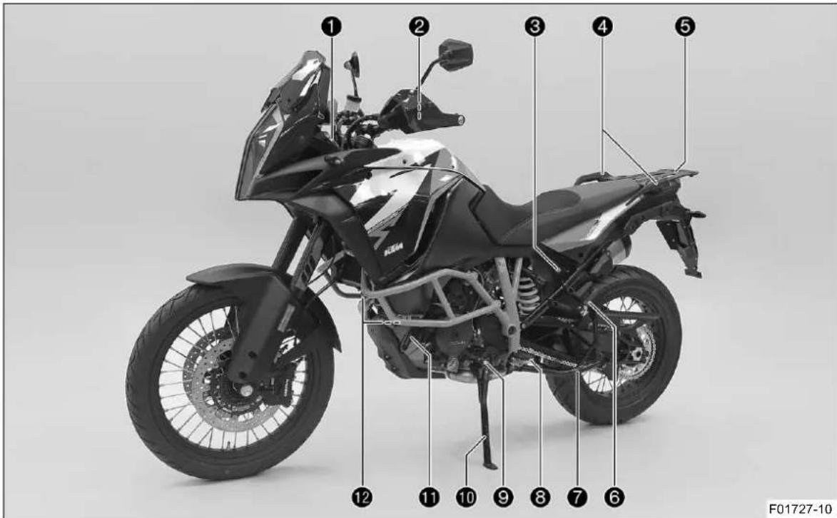 KTM 1290 Super Adventure R (2019) - EMΦANΙΣH OXHMATOΣ - 1