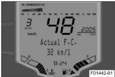 KTM 250 Duke (2019) - Actual F.C. - 1