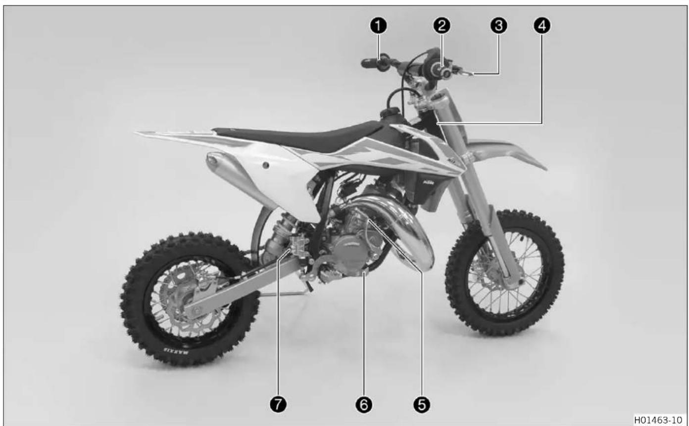 KTM 50 SX MINI (2017) - VUE DU VÉHICULE 9 - 2
