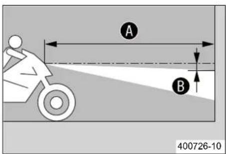 A B 400726-10