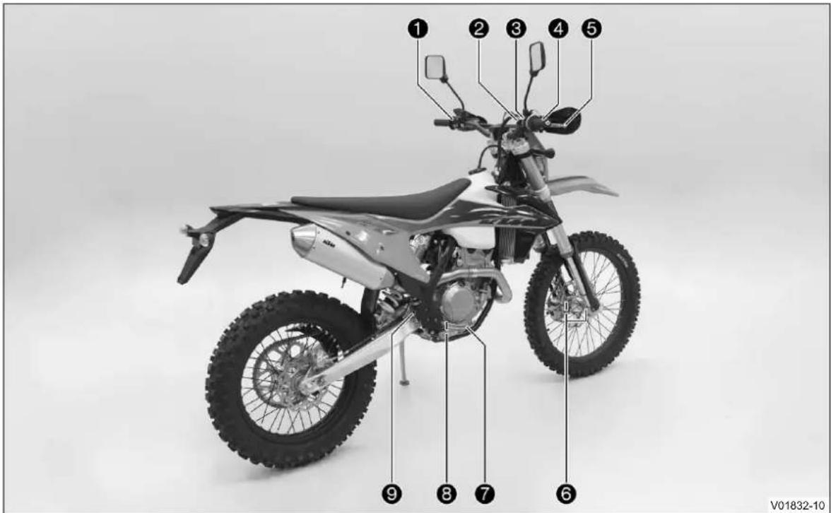 KTM 250 EXCF (2020) - ΕΜΦΑΝΙΣΗ ΟΧΗΜΑΤΟΣ - 1