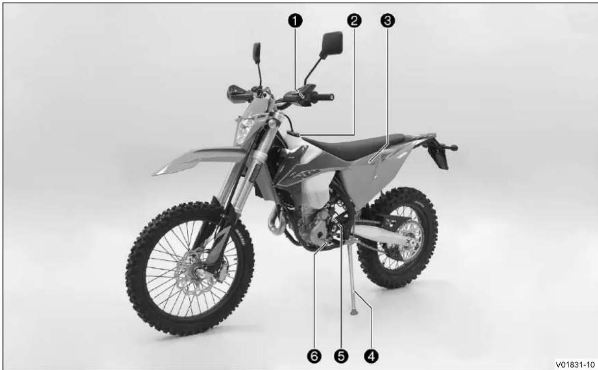 KTM 250 EXCF (2020) - Εξυπηρέτηση πελατών - 1