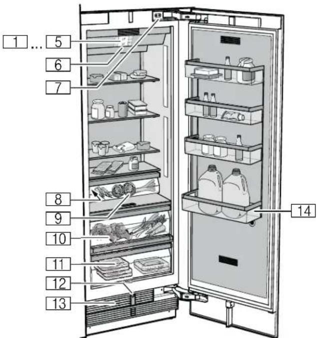 THERMADOR T30IR905SP - Familiarizándose con el aparato - 1