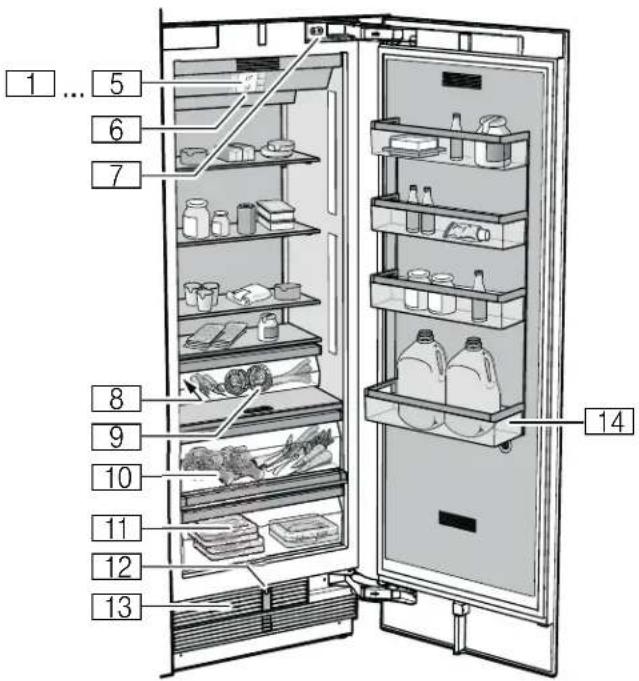 THERMADOR T30IR905SP - Getting to know your appliance - 1