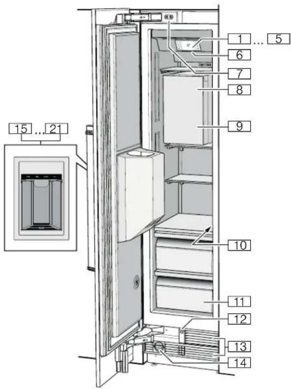 THERMADOR T30IR905SP - Getting to know your appliance - 1
