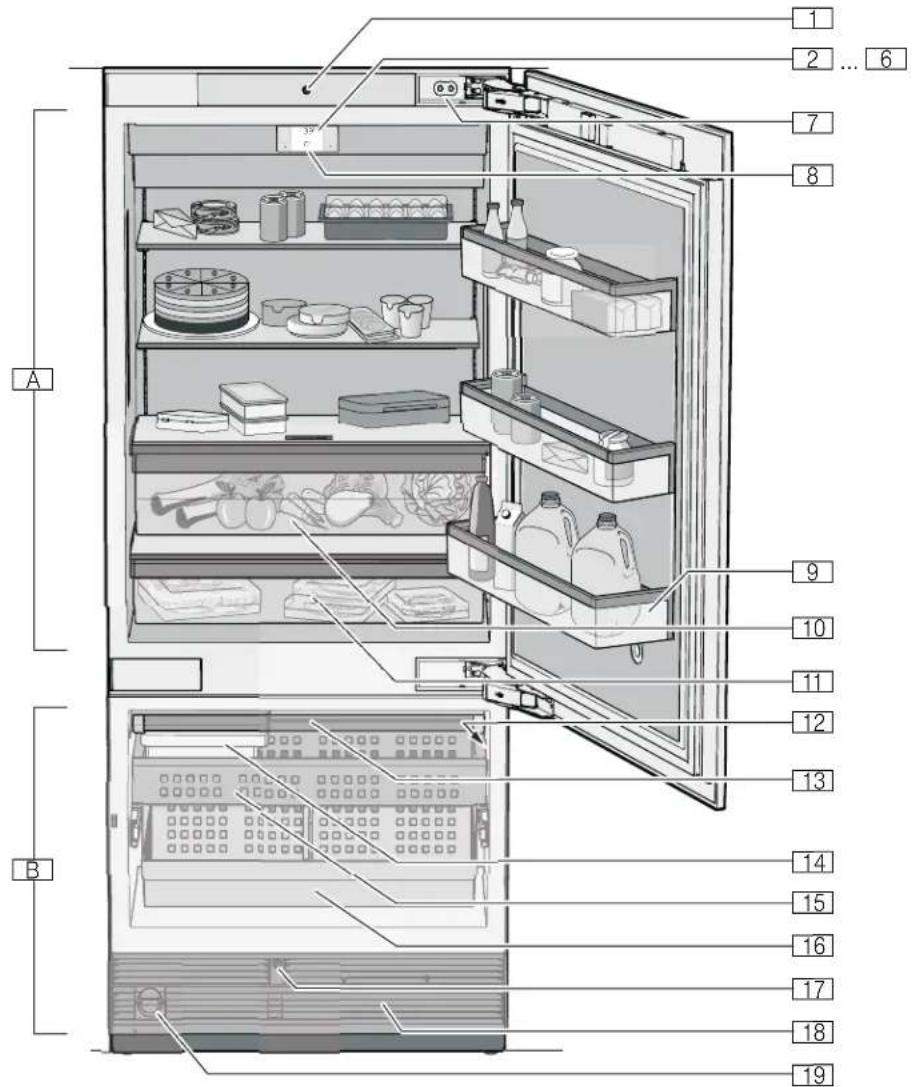 THERMADOR T36IB905SP - 2-door appliance - 1