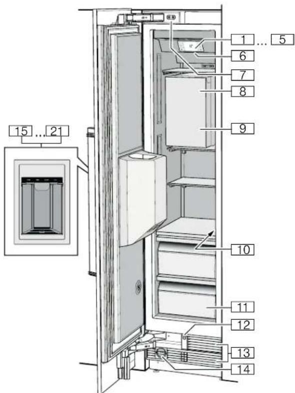 THERMADOR T18ID905LP - Getting to know your appliance - 1