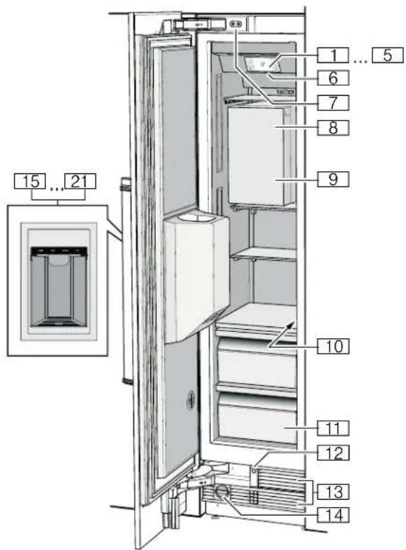 THERMADOR T18ID905LP - Avertissement - 2