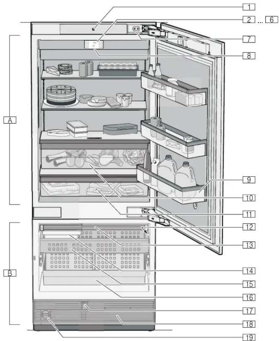 THERMADOR T36BT925NS - Présentation de l'ordinateur - 1