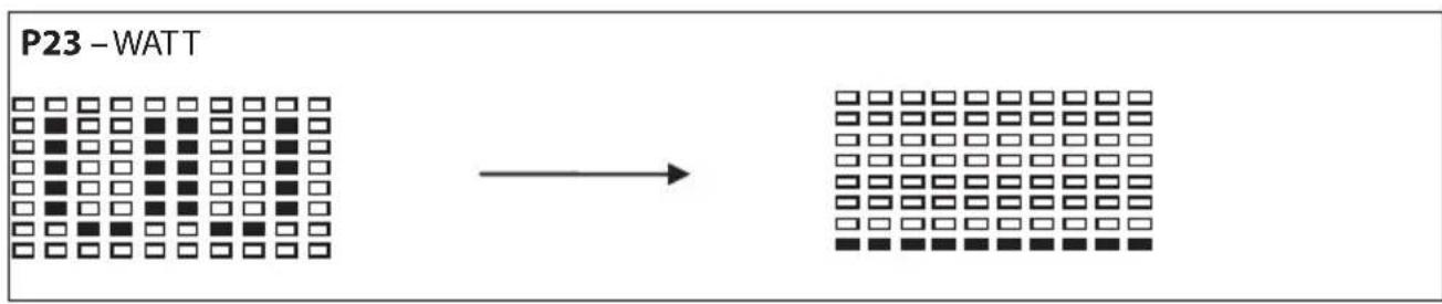 SportPlus SPHT9600iE - Programme P23 - programme WATT - 1