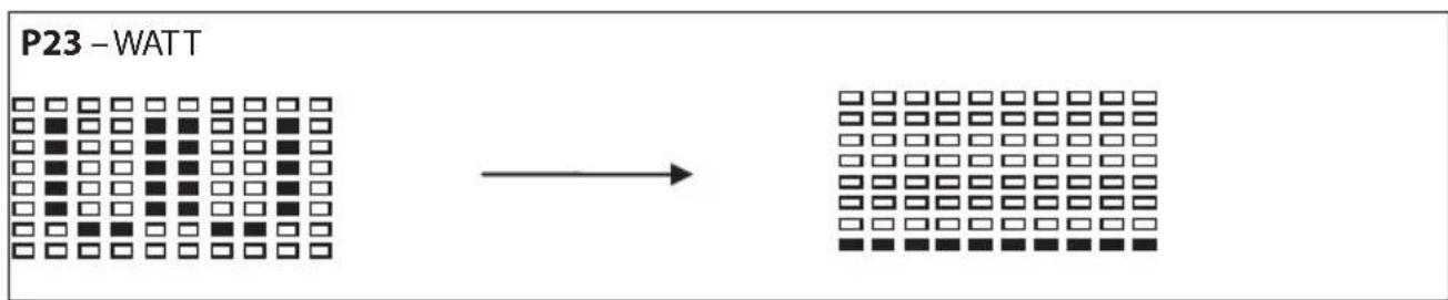 SportPlus SPHT9600iE - FUNCIONAMIENTO DEL ORDENADOR - 1