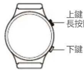 HUAWEI Watch GT2 Porsche Design - 2